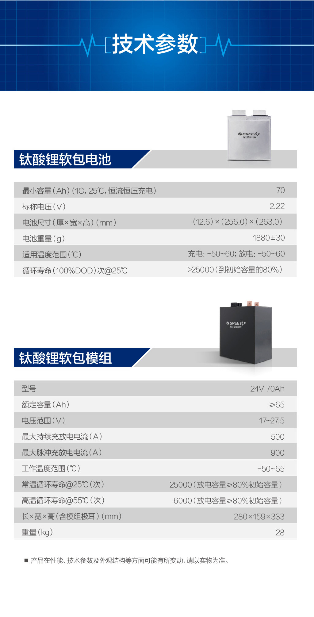 PG电子黄金城夺宝电池详情页202308新_钛酸锂软包电池参数.jpg